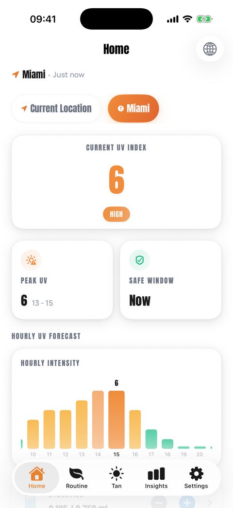 SunDose home screen showing the current UV index of 6 and an hourly UV forecast.