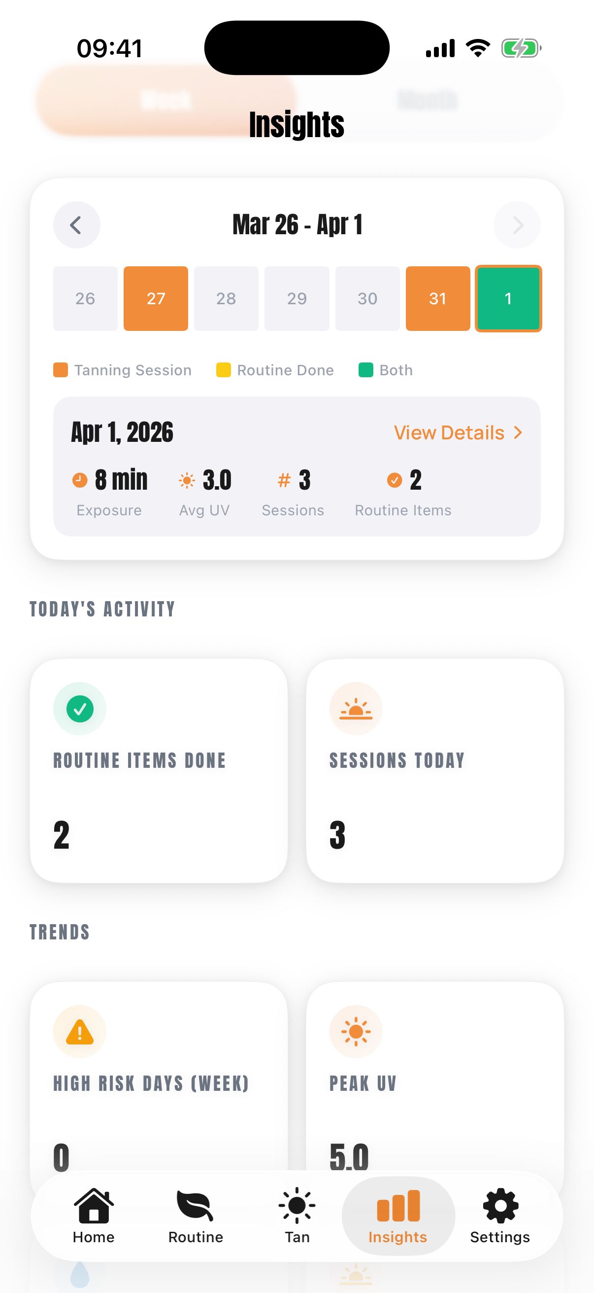 SunDose insights screen with a weekly view of sessions and sun-exposure trends.