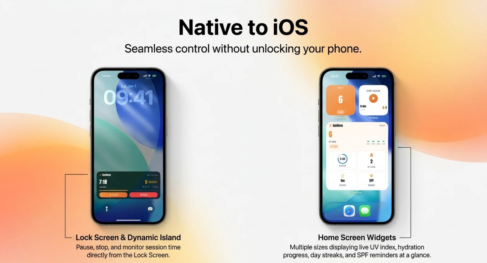 SunDose slide titled Native to iOS, showing a Lock Screen Live Activity with a running session timer and pause and stop controls, alongside Home Screen widgets displaying live UV index, hydration progress, day streaks and SPF reminders.